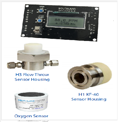 EMD-485百分比氧氣變送器，EMD-485微量氧氣變送器，OEM ppm氧氣變送器